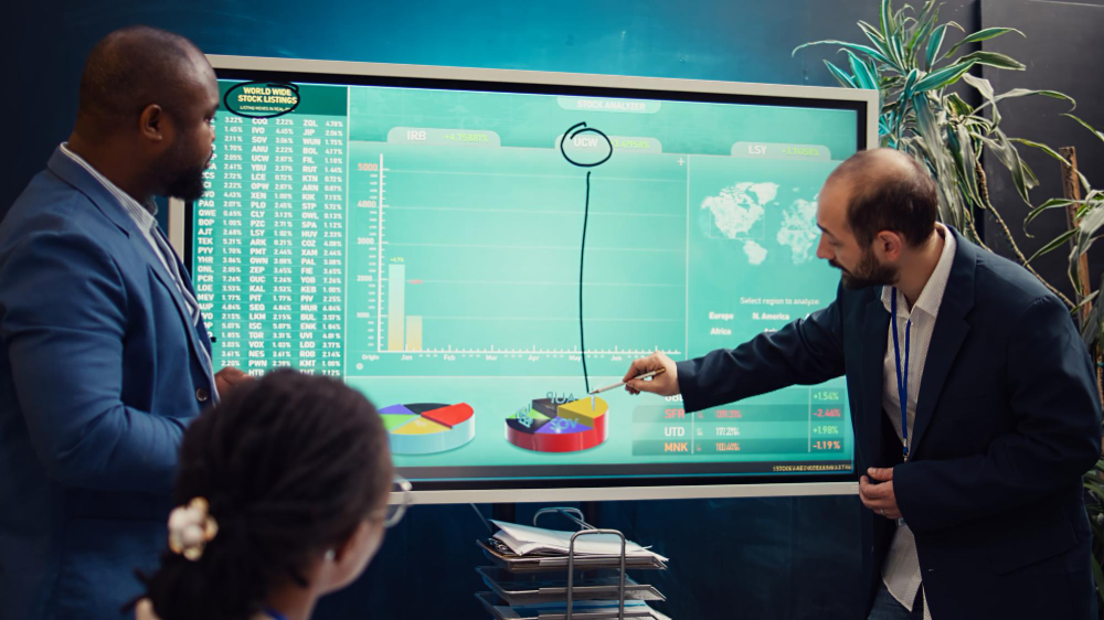 Project Management Training Environment